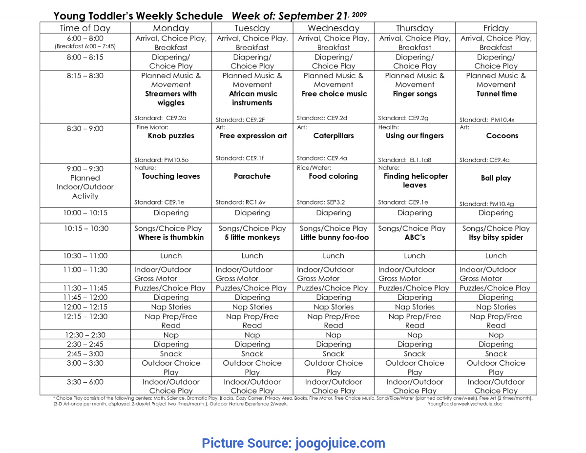 Regular 2 Year Old Weekly Lesson Plans Toddler Lesson Plan Template 