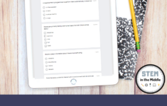 Robotics Activities For Middle School Robotics Lessons Stem Lesson