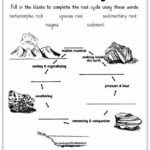 Rock Cycle Worksheet A Free Printable Earth Science Lessons Free