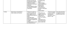 Spanish Lesson Plan Printable Pdf Download