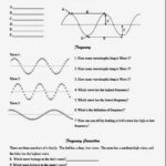 Teaching The Kid Middle School Wave Worksheet