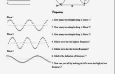 Teaching The Kid Middle School Wave Worksheet
