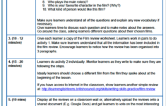 TKT Blog Lesson Plan Example From The British Council