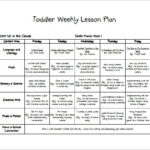 Toddler Lesson Plan Template 19 Free PDF Word Format Download