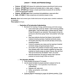 Unit Plan 6Th Grade Science Lesson Plans Learning