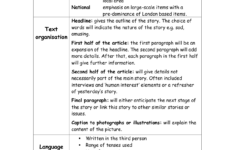 Writing A Newspaper Article Template Business Plan Template In How To